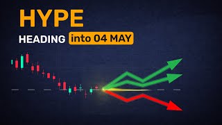 5-minute HYPE analysis — save time, get tomorrow’s forecast
