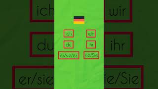 💁 Sie / ihr – поширена помилка в німецькій мові 🇩🇪