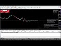 Live XAUUSD GOLD- My Trading Strategy- 25/6/2024