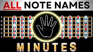 MEMORIZE The Guitar FRETBOARD In 5 MINUTES | This REALLY WORKS!