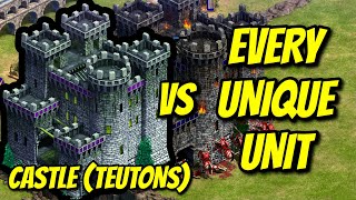 CASTLE (Teutons) vs EVERY UNIQUE UNIT | AoE II: Definitive Edition