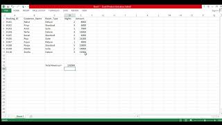 data analytics internship task -1 : data entry and basic functions in excel