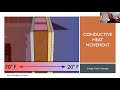 Energy Code - Module 3: Window and Insulation Tables (Climate Zones 3, 4, 5)