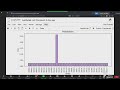 Stefano Carrazza: Tutorial: Grover search algorithm (part 2)