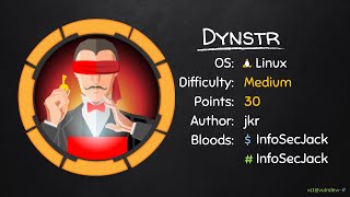 Dynamic DNS & Command Injection - Dynstr @ HackTheBox