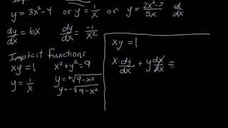 Implicit vs Explicit Differentiation V1