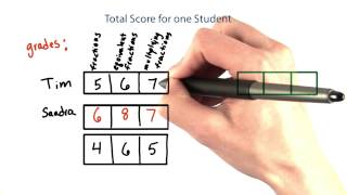 total score for all students - Intro to Java Programming