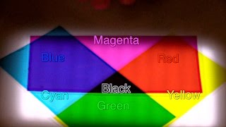 EveryDay Science: Light and Color Part 9