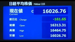 【株の学校123】2016年2月29日(月) 本日の日経平均株価チャート解説・2月最後も大きく下落G20で何があろうと相場は下降相場なんです！