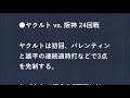 【プロ野球】ニュース・まとめ・ハイライト　2018年10月7日の試合結果