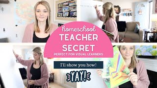 Homeschool Teacher Secret 🍎 Make homeschool learning fun with anchor charts