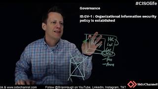 #CISOlife - NIST CSF - Identify - Governance 1 (ID.GV-1) | cybersecurity | cyber | security