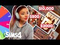 Every Room is a Different BUDGET // Sims 4 House Building Challenge