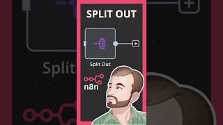 n8n Tutorial: How to Use Split Out Node with n8n #aiautomation #automation #n8n