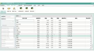 18 招標單、決標單(採購單開立)