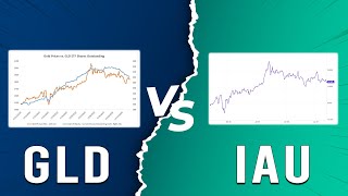 GLD vs IAU - What's The Difference Between Them? (Which Gold ETF Is Suited For Your Investment?)