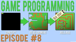 Java Game Programming - Drawing Textures