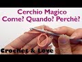 Tutorial Cerchio Magico - (Magic Lup) Quando... Come... Perchè...