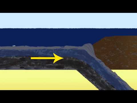 Which features are associated with subduction?