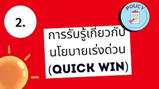 การรับรู้ของผู้บริหาร ครูและบุคลากรทางการศึกษา เกี่ยวกับนโยบายเร่งด่วน Quick win