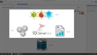 Introduction to MS SQL Server 2012 Administration