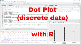 R - Dot Plot (for discrete data)