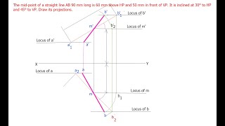 Projection of Lines | Mid Point Diagram | Engineering Graphics