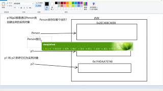 千锋Python教程：12 08 类属性和对象属性