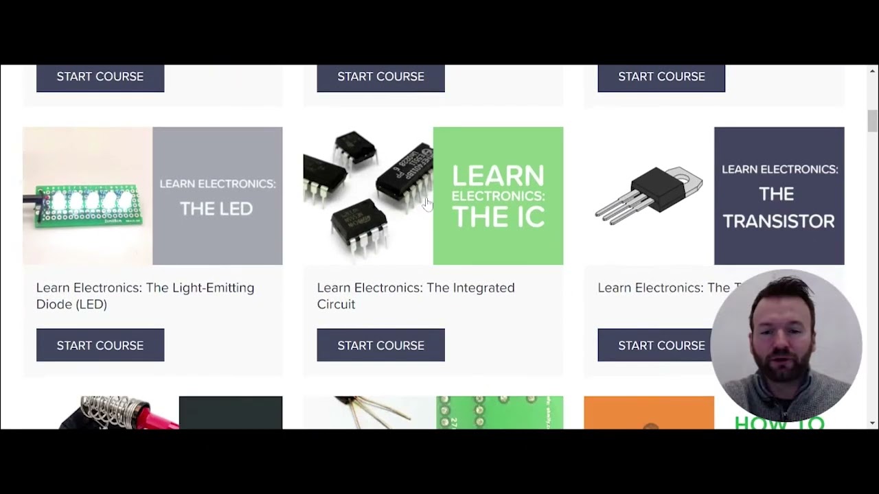 Behind The Scenes Of Ohmify 2022 Youtube