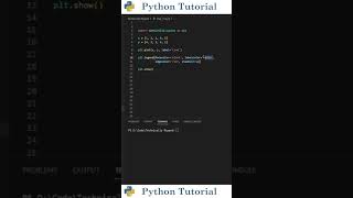 Customize Legend Appearance In Matplotlib | Python Tutorial