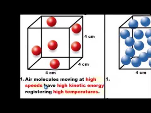 How do you find density from temperature?
