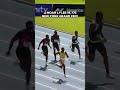 Noah Lyles WINS Men’s 200m NYCGP 19.77s