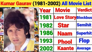 Kumar Gaurav All Movie list (1981-2002) Kumar Gaurav flop and hit All Movie list Kumar Gaurav movie