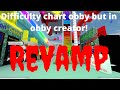 Difficulty chart obby but in obby creator! REVAMP