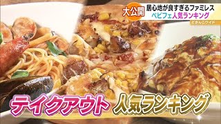 主婦に大人気！ベビフェ人気ランキング【どさんこワイド179】2021.08.23放送