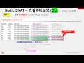 技術實作 2022 09 14｜fortigate 新世代防火牆（ngfw） 第七集 – 轉址（networkaddress translation nat）