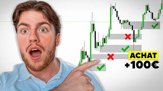 Comment identifier le Meilleur Order Blocks en Trading