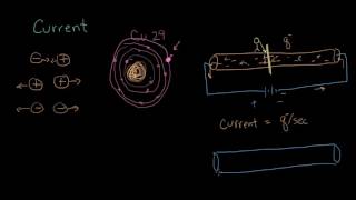 Current | Introduction to electrical engineering | Electrical engineering | Khan Academy