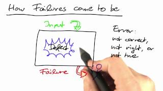 Defect vs. Bug - Software Debugging