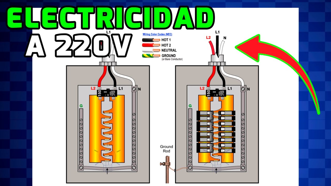 Como Funciona La Electricidad En 220 Voltios - Bien Explicada ! - YouTube