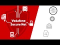 Vodafone Business Secure Net - Network based Antivirus Internet Security