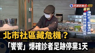 北市社區藏危機? 「饗饗」爆確診者足跡停業1天－民視新聞