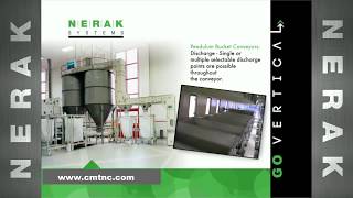 NERAK Pendulum Bucket Conveyors Multiple Discharges - CMTNC