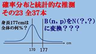 確率統計23（二項分布の正規分布による近似）