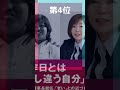 tsutaya｜新書ランキング shorts ランキング 書籍