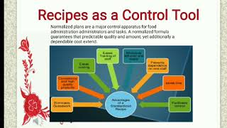 "Recipe Development, Standardization & Quantification"
