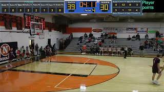 Seymour Panthers V. nocona Indians 01/11/2025