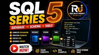🚀 Create Your First Database, Schema & Table in SQL Server | Beginner SQL Tutorial | SQL Series #5