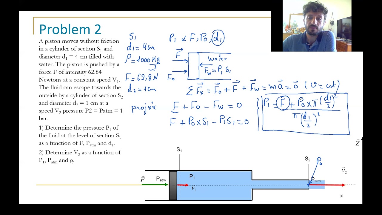 Fluid Dynamics Problems And Solutions Pdf At Nancy Colon Blog