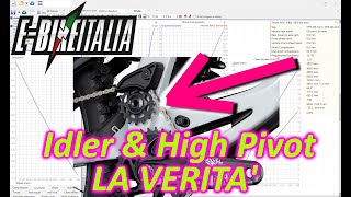 🔥-SPECIALE- 🔥 Questa NON è una HIGH PIVOT!